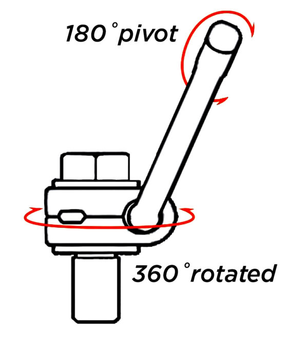 Loadset Swivel Lifting Point 5